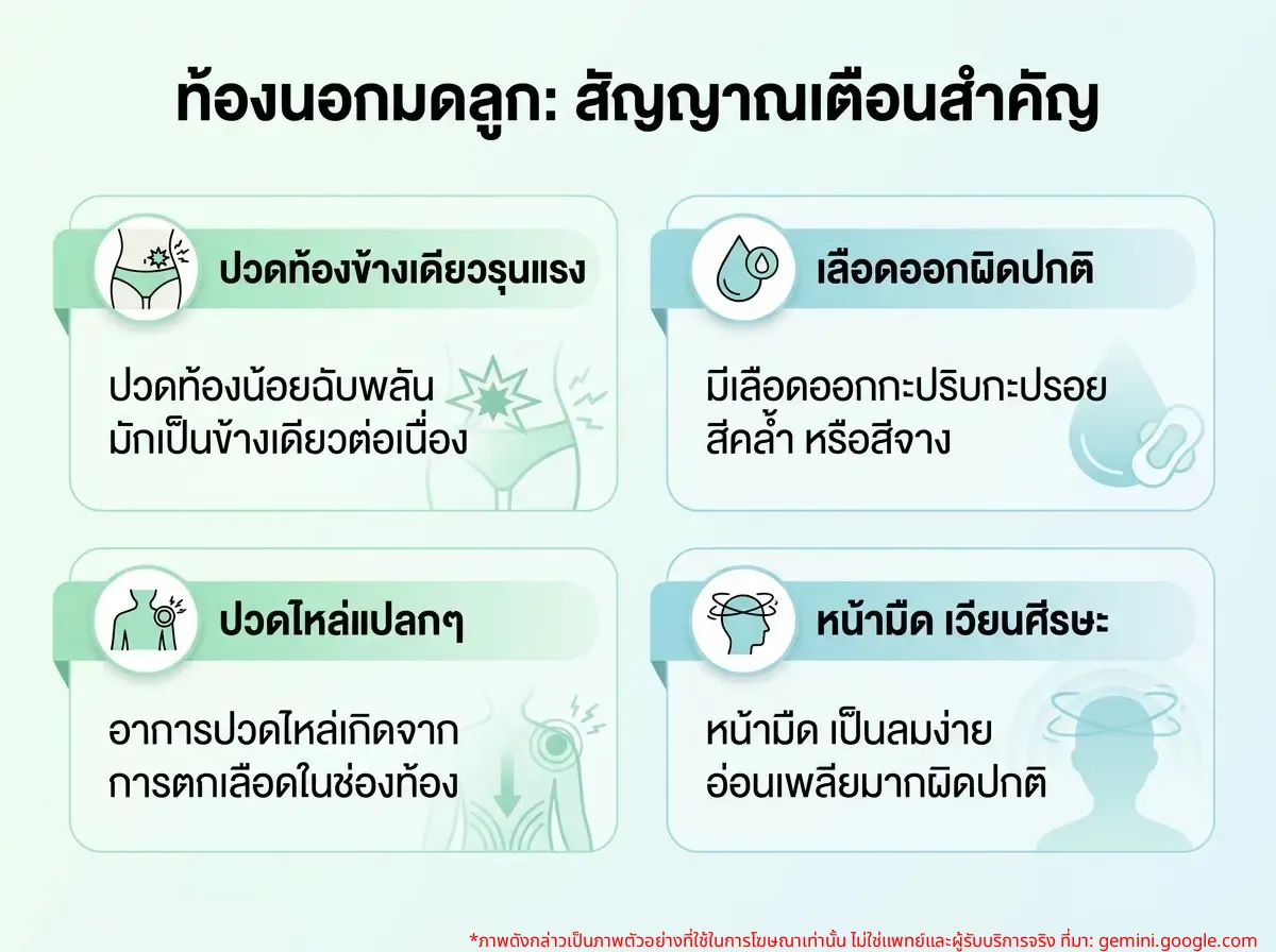 สัญญาณเตือนท้องนอกมดลูกที่ผู้หญิงควรรู้