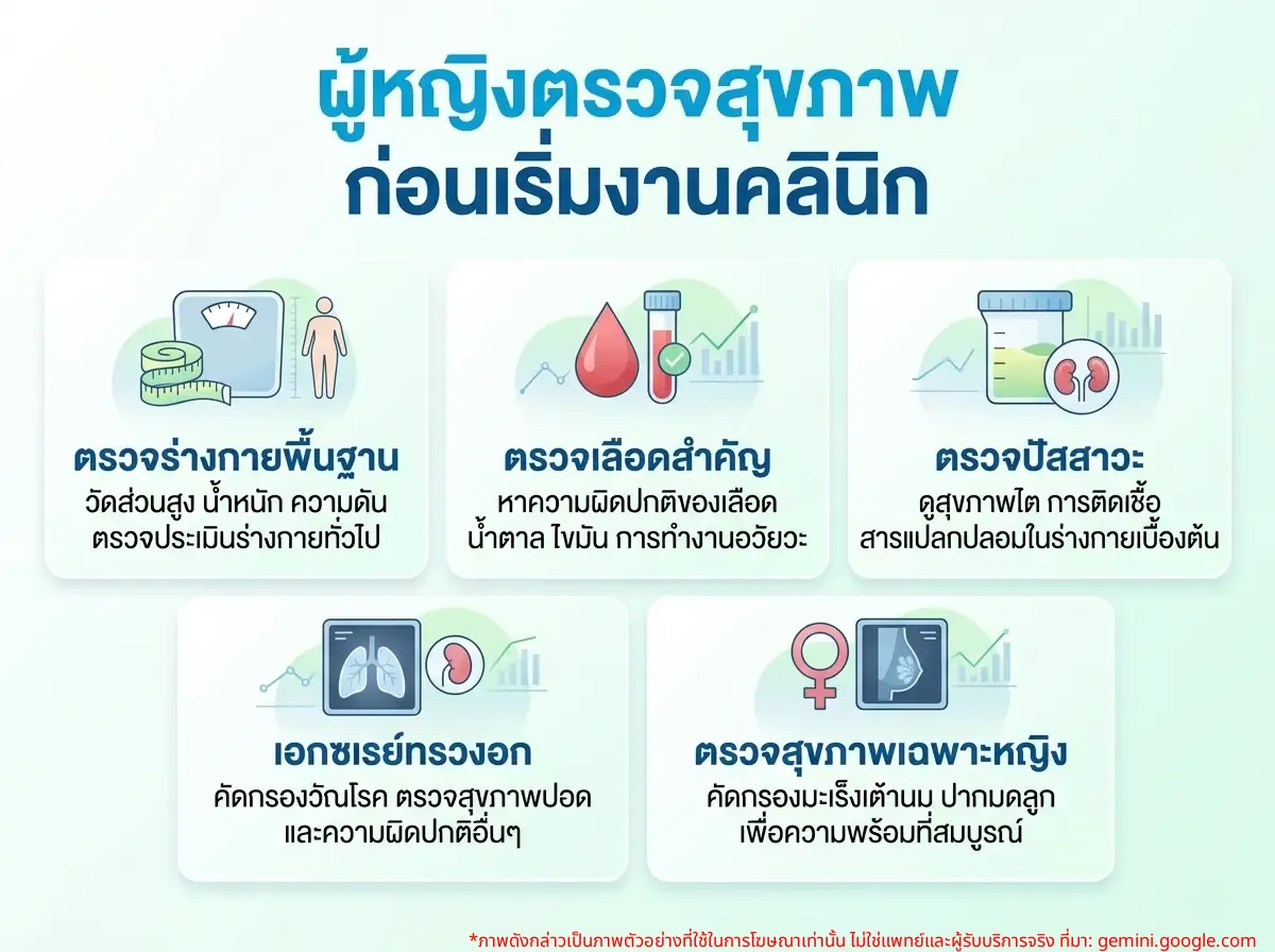 ผู้หญิงกำลังตรวจสุขภาพก่อนเริ่มงานที่คลินิก